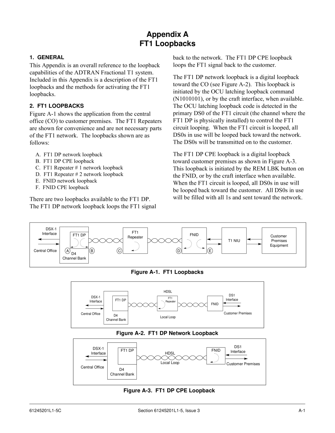 ADTRAN T200 FNID specifications Appendix a FT1 Loopbacks 