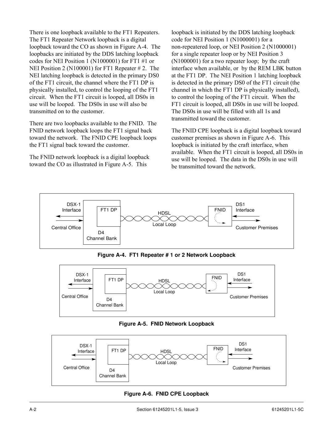 ADTRAN T200 FNID specifications Figure A-4. FT1 Repeater # 1 or 2 Network Loopback 