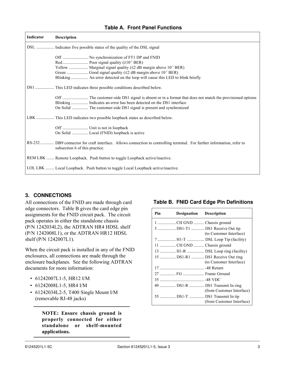 ADTRAN T200 FNID specifications Table A. Front Panel Functions, Connections, Table B. Fnid Card Edge Pin Definitions 