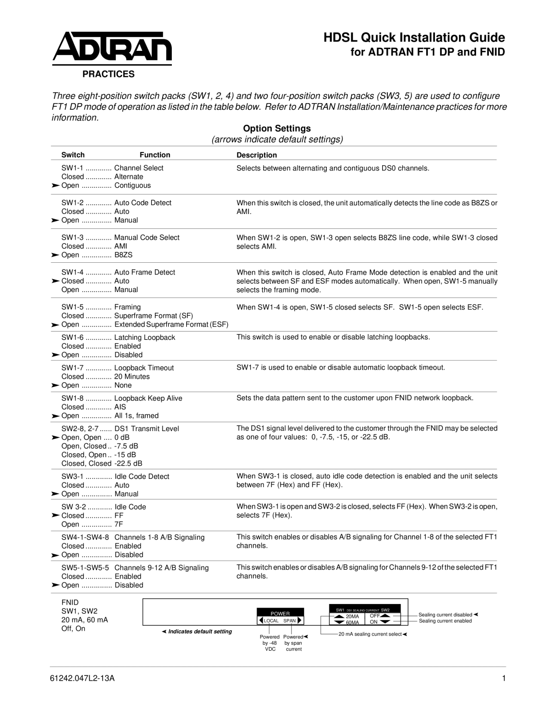 ADTRAN FT1 DP manual Option Settings, 61242.047L2-13A 047L2-13, Issue, Ami, B8ZS, Ais 