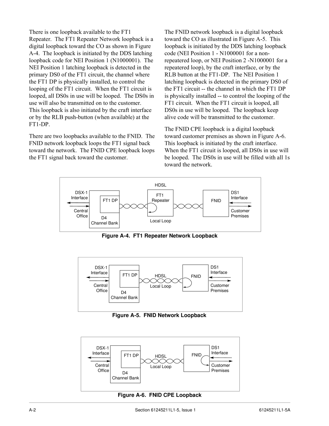 ADTRAN specifications Figure A-4. FT1 Repeater Network Loopback 