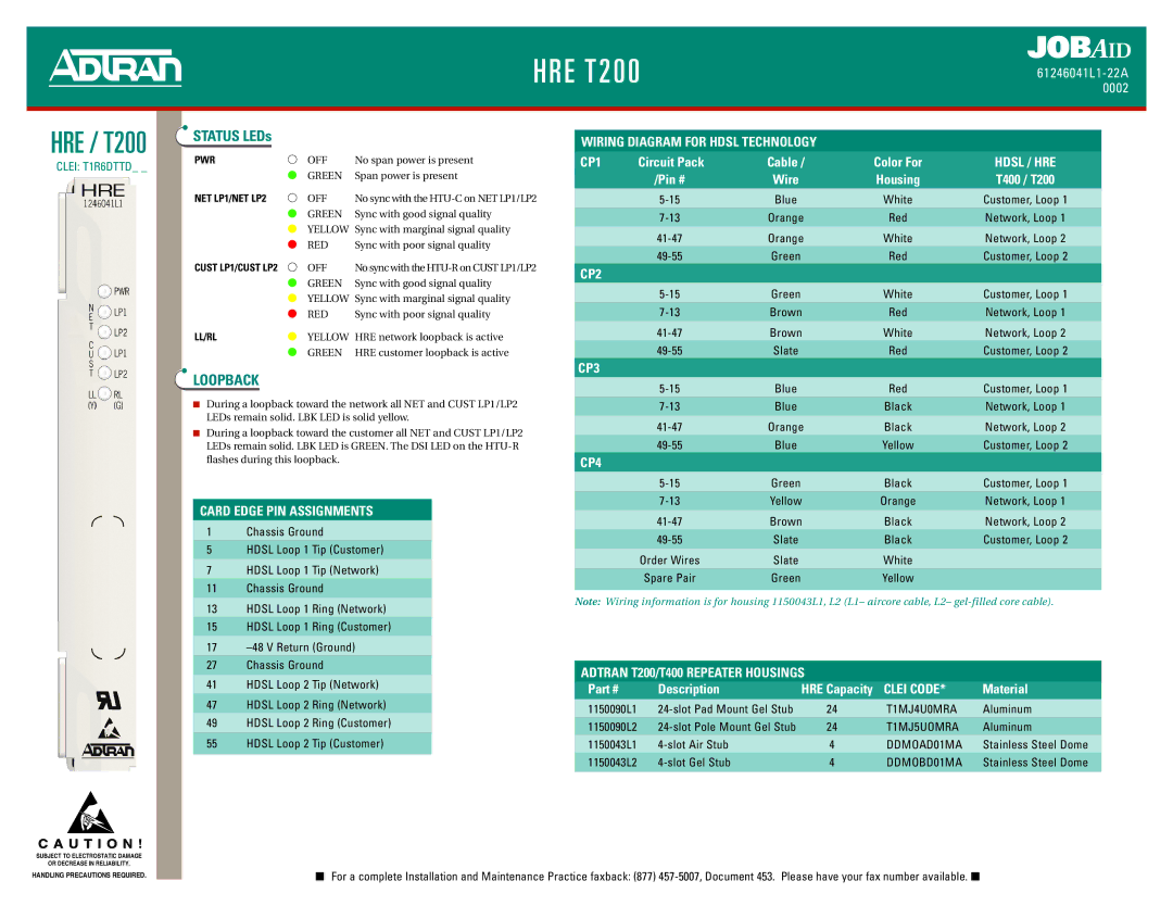 ADTRAN HRE/T200 manual Loopback 