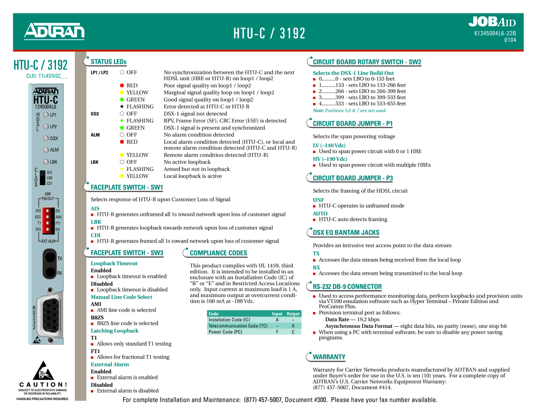 ADTRAN HTU-C / 3192 warranty Faceplate Switch SW1, Circuit Board Rotary Switch SW2, Circuit Board Jumper P1, Warranty 