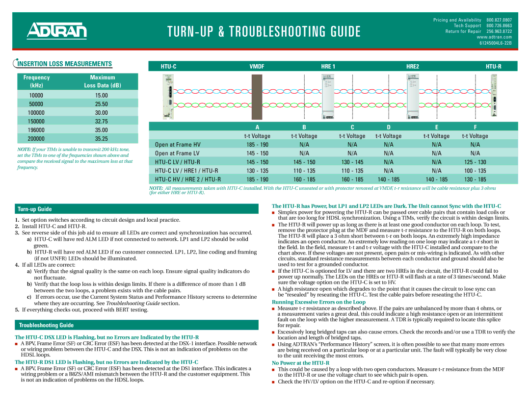 ADTRAN HTU-C / 3192 warranty Insertion Loss Measurements, Running Excessive Errors on the Loop, No Power at the HTU-R 