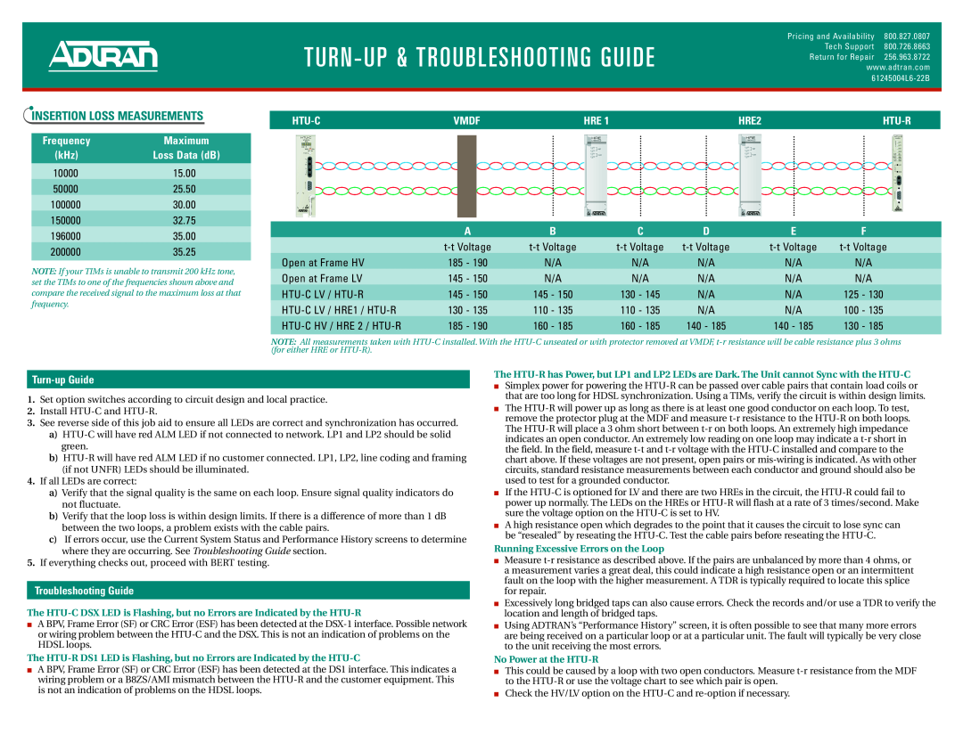 ADTRAN HTU-C / 3192 Turn - Up & Troubleshooting Guide, Frequency, Maximum, Loss Data dB, Htu-C, Vmdf, HRE2, Turn-up Guide 