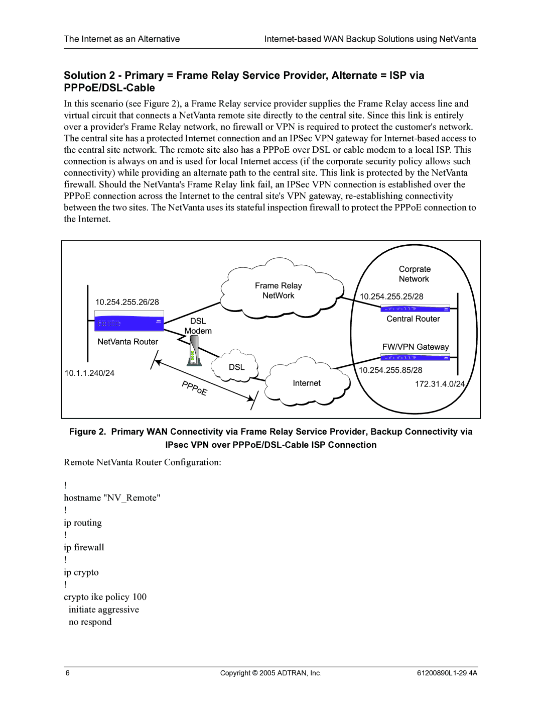 ADTRAN Internet-Based WAN Backup manual Copyright 2005 ADTRAN, Inc 