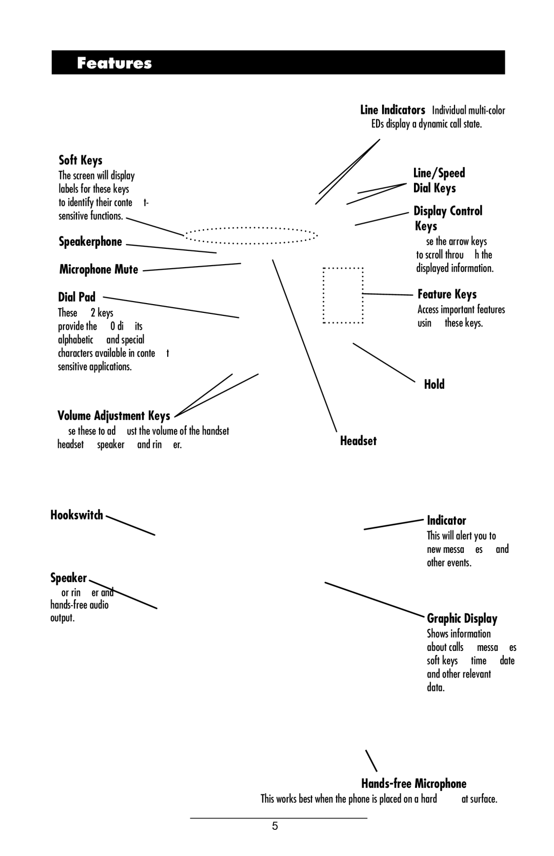 ADTRAN IP 430 manual Features 