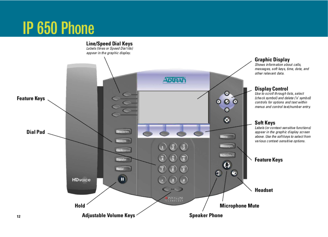 ADTRAN IP 601, IP 501 manual IP 650 Phone 