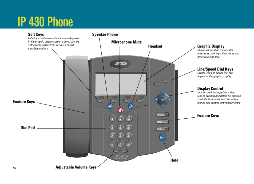 ADTRAN IP 601, IP 501, IP 650 manual IP 430 Phone, Headset Graphic Display 