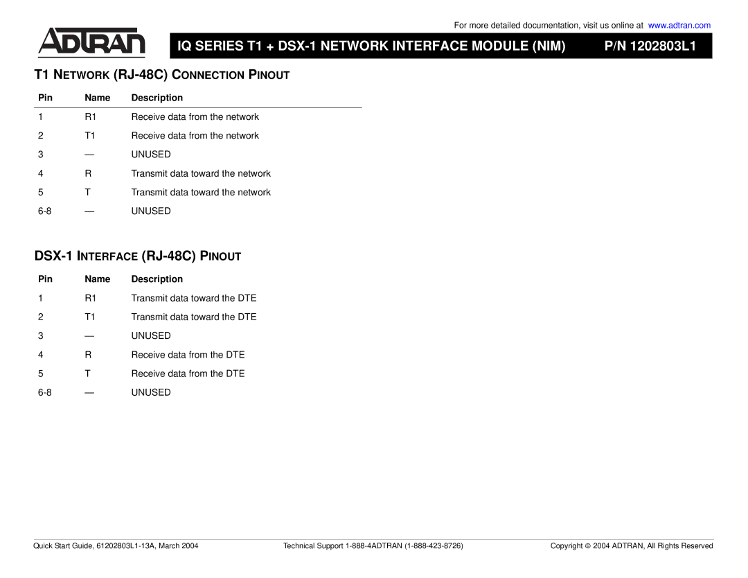 ADTRAN IQ SERIES quick start T1 Network RJ-48C Connection Pinout, Pin Name Description 