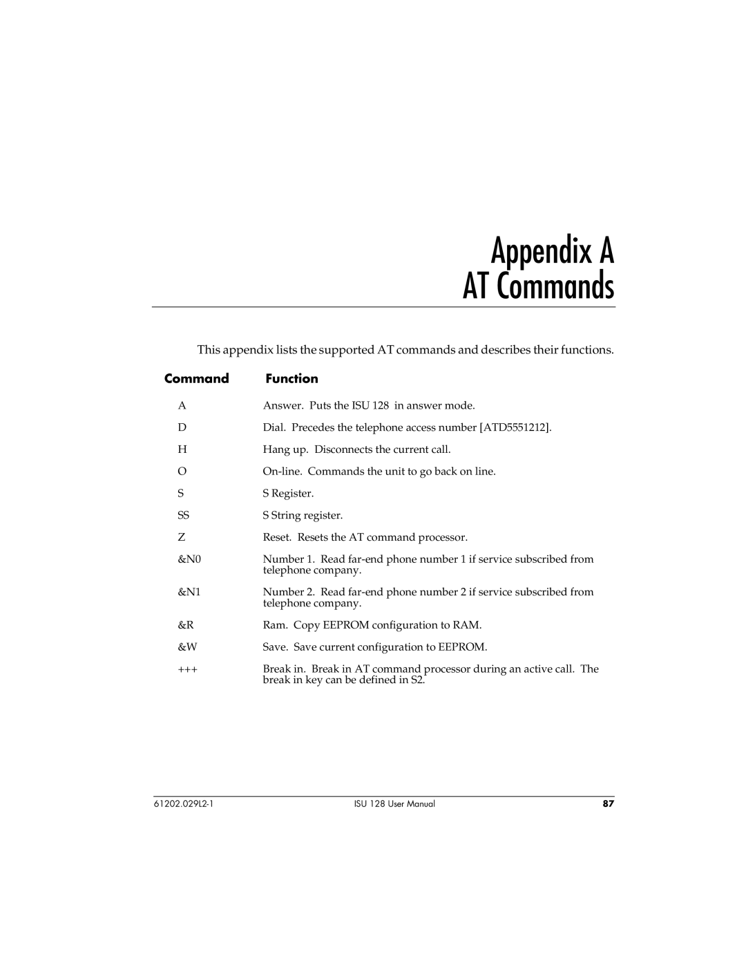 ADTRAN ISU 128 user manual Appendix a AT Commands, Command Function 