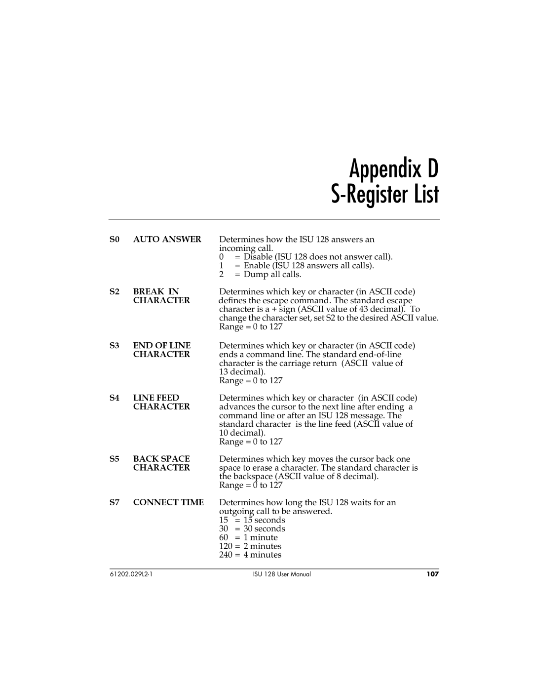 ADTRAN ISU 128 user manual Appendix D, Register List 