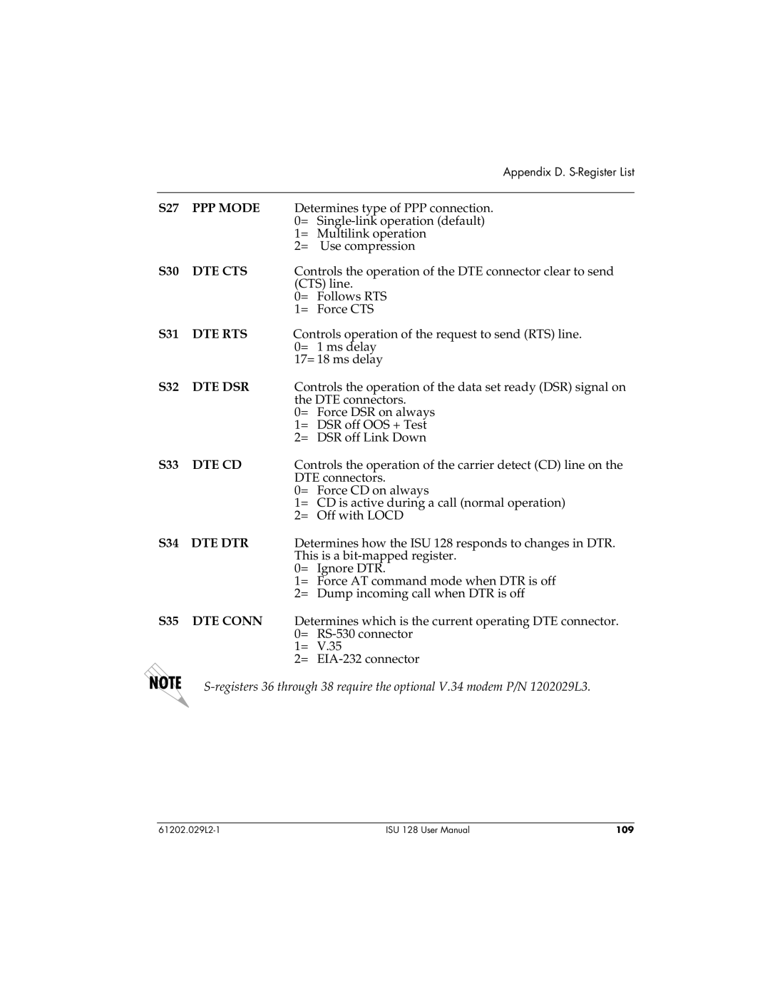 ADTRAN ISU 128 user manual PPP Mode, Dte Cts, Dte Rts, Dte Dsr, Dte Cd, Dte Dtr, DTE Conn 