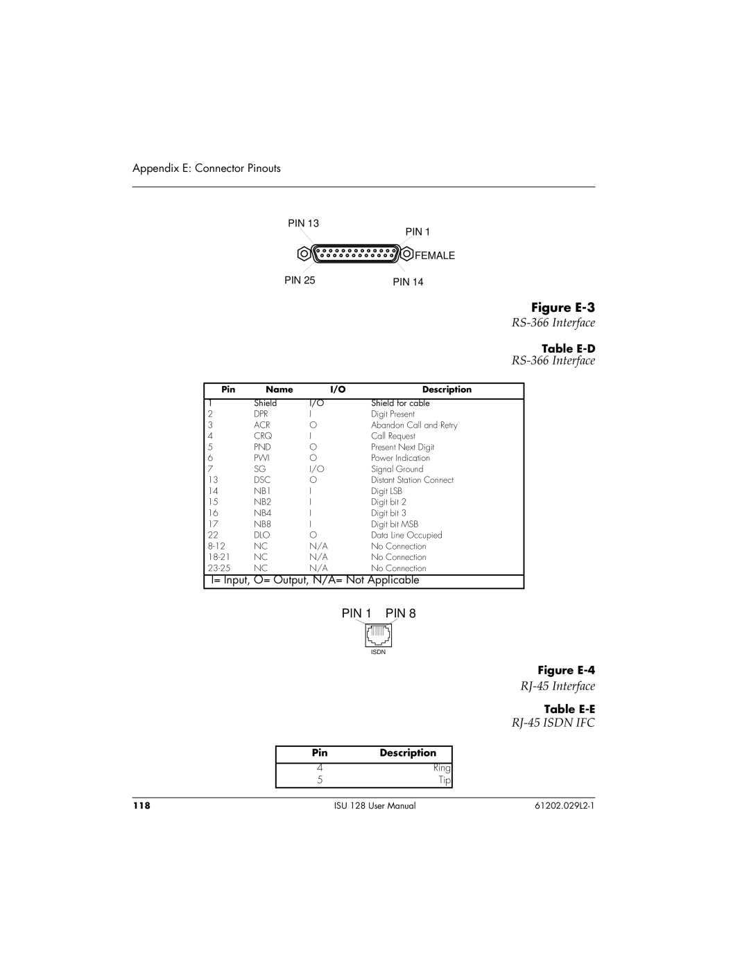 ADTRAN ISU 128 user manual RS-366 Interface, RJ-45 Interface 