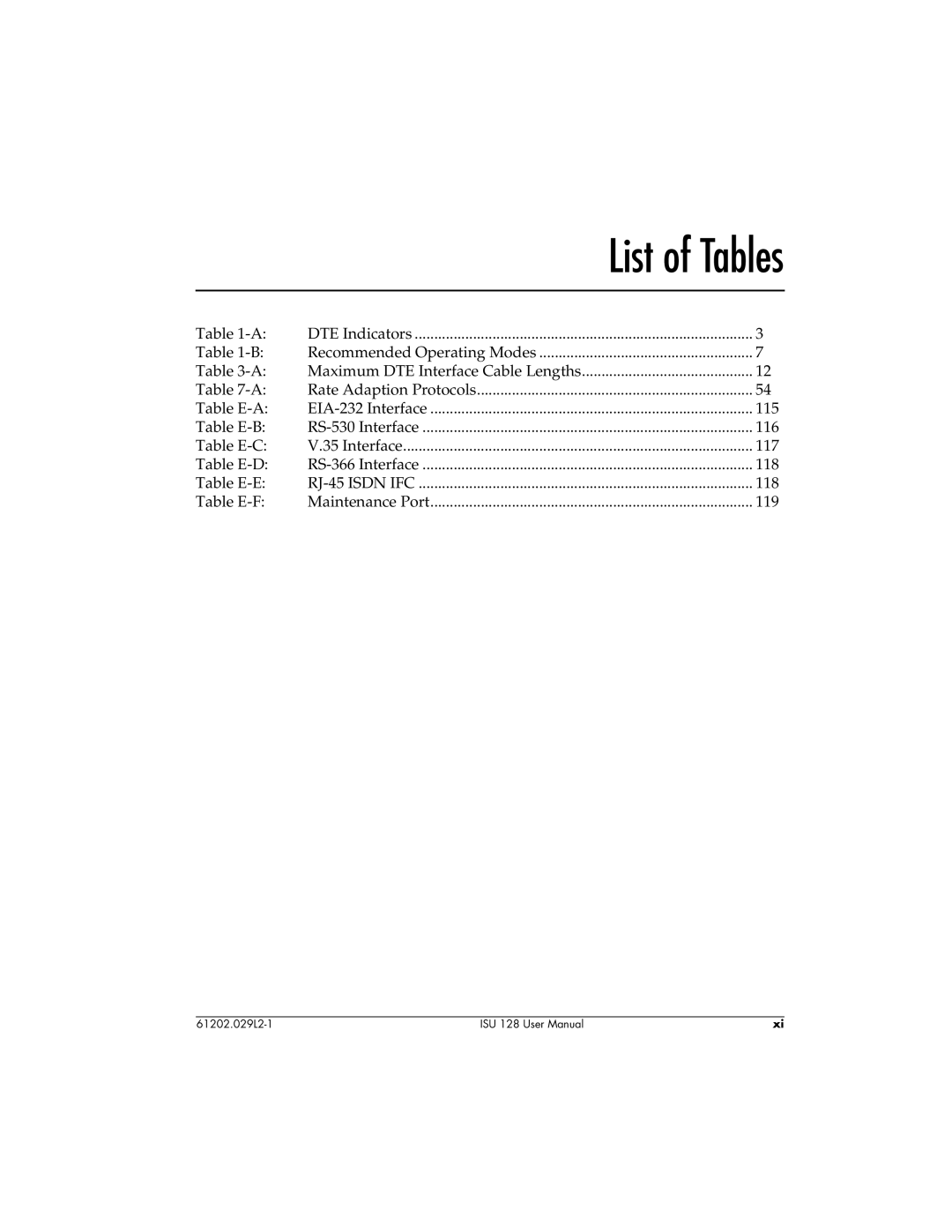 ADTRAN ISU 128 user manual List of Tables 