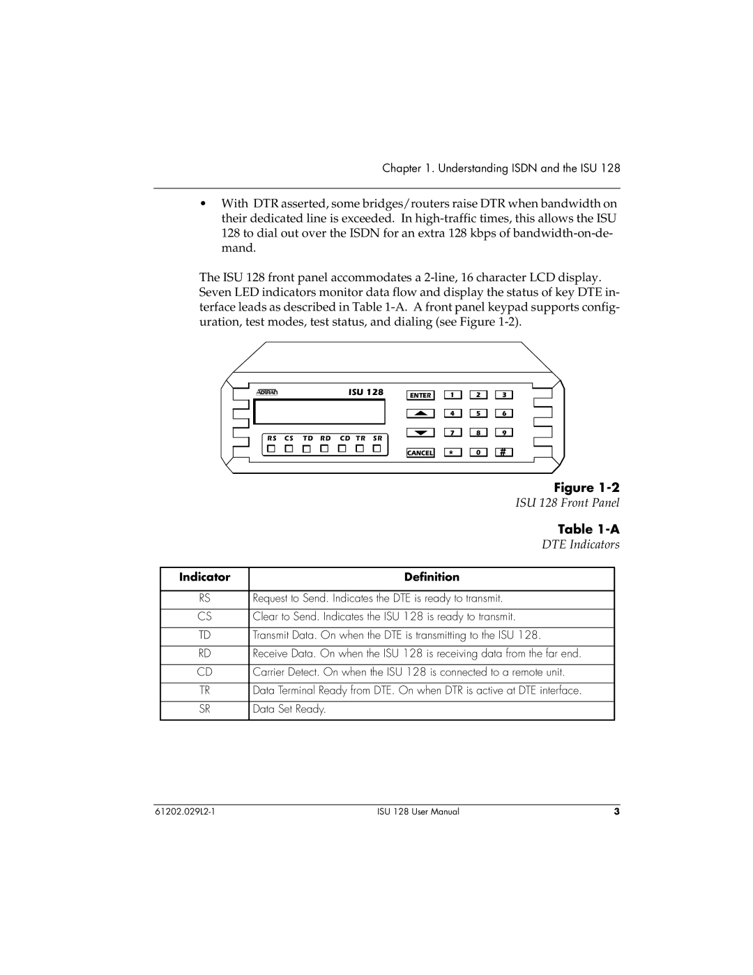 ADTRAN user manual ISU 128 Front Panel DTE Indicators, Indicator Deﬁnition 