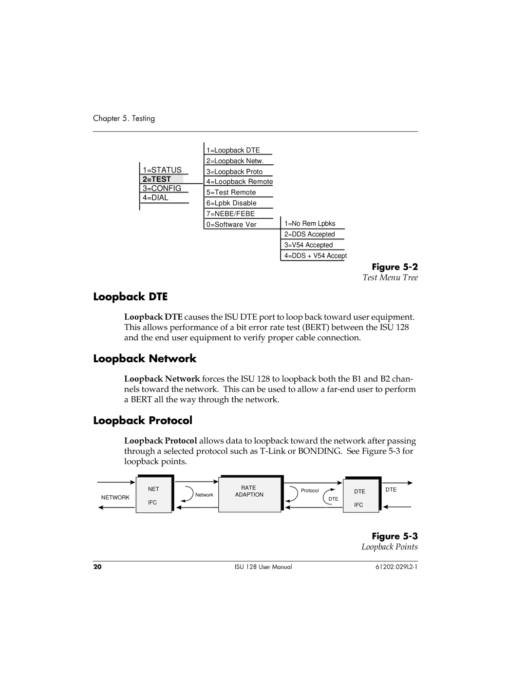 ADTRAN ISU 128 user manual Loopback DTE, Loopback Network, Loopback Protocol, Test Menu Tree, Loopback Points 