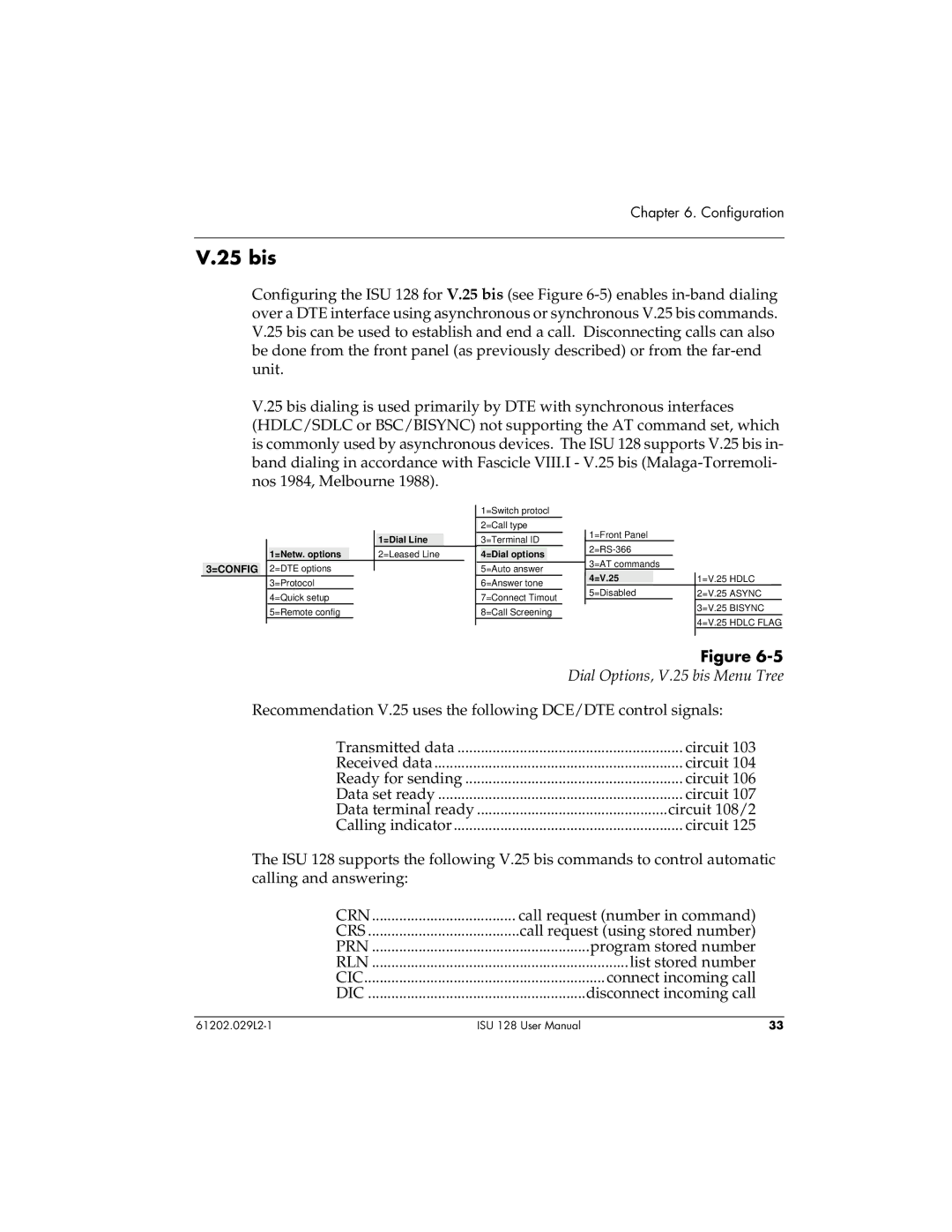 ADTRAN ISU 128 user manual Dial Options, V.25 bis Menu Tree 