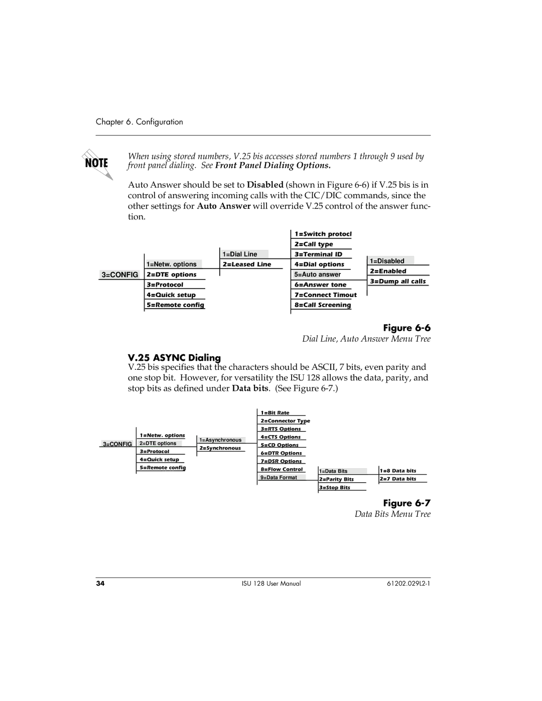 ADTRAN ISU 128 user manual Dial Line, Auto Answer Menu Tree, Async Dialing, Data Bits Menu Tree 