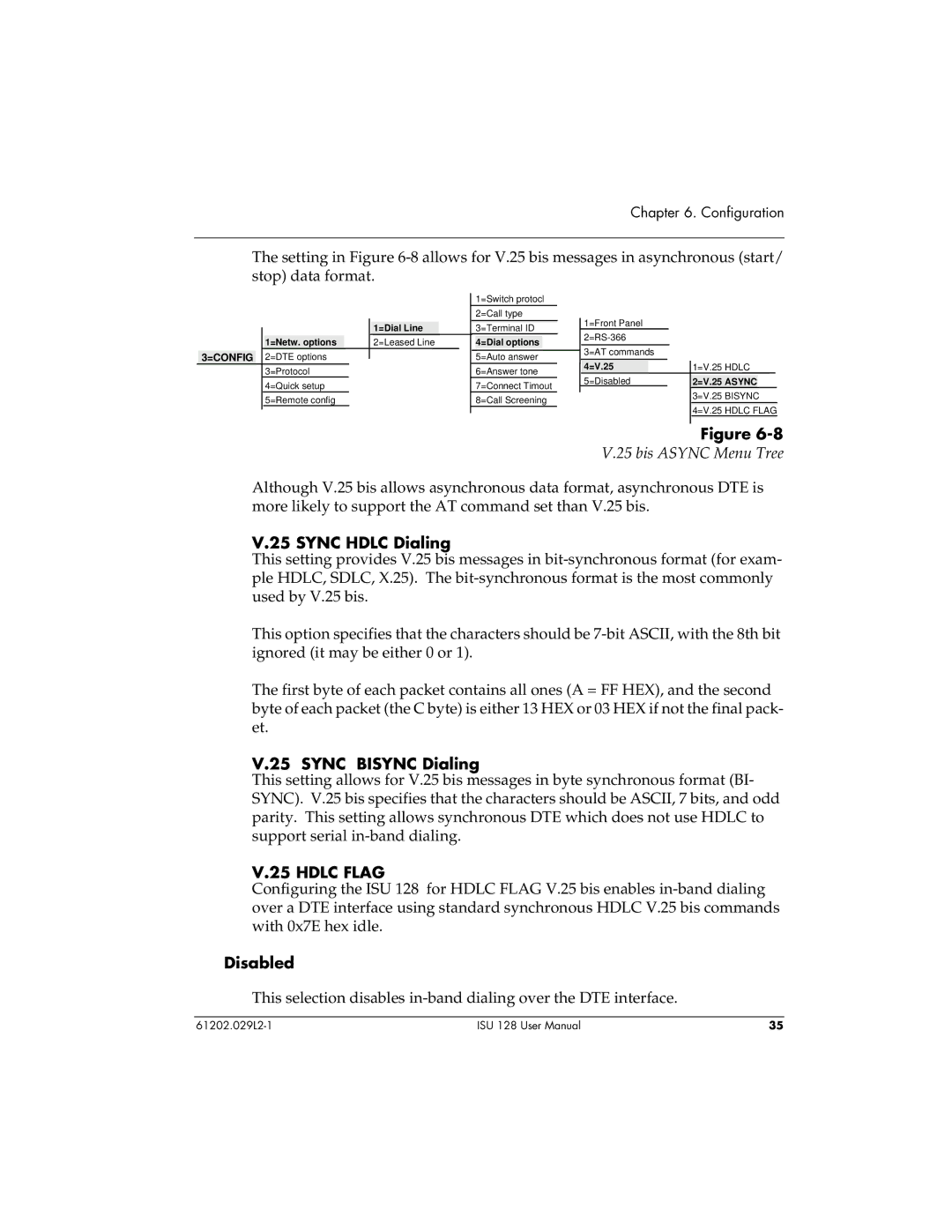 ADTRAN ISU 128 user manual Bis Async Menu Tree, Sync Hdlc Dialing, Sync Bisync Dialing, Hdlc Flag, Disabled 