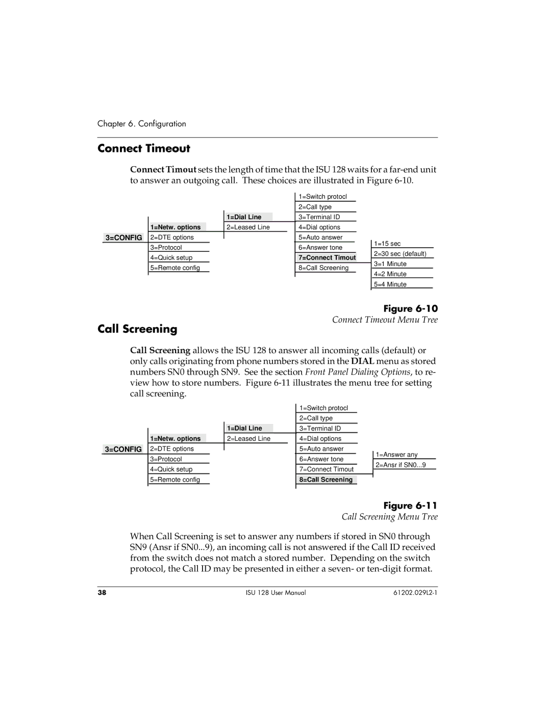 ADTRAN ISU 128 user manual Connect Timeout Menu Tree, Call Screening Menu Tree 