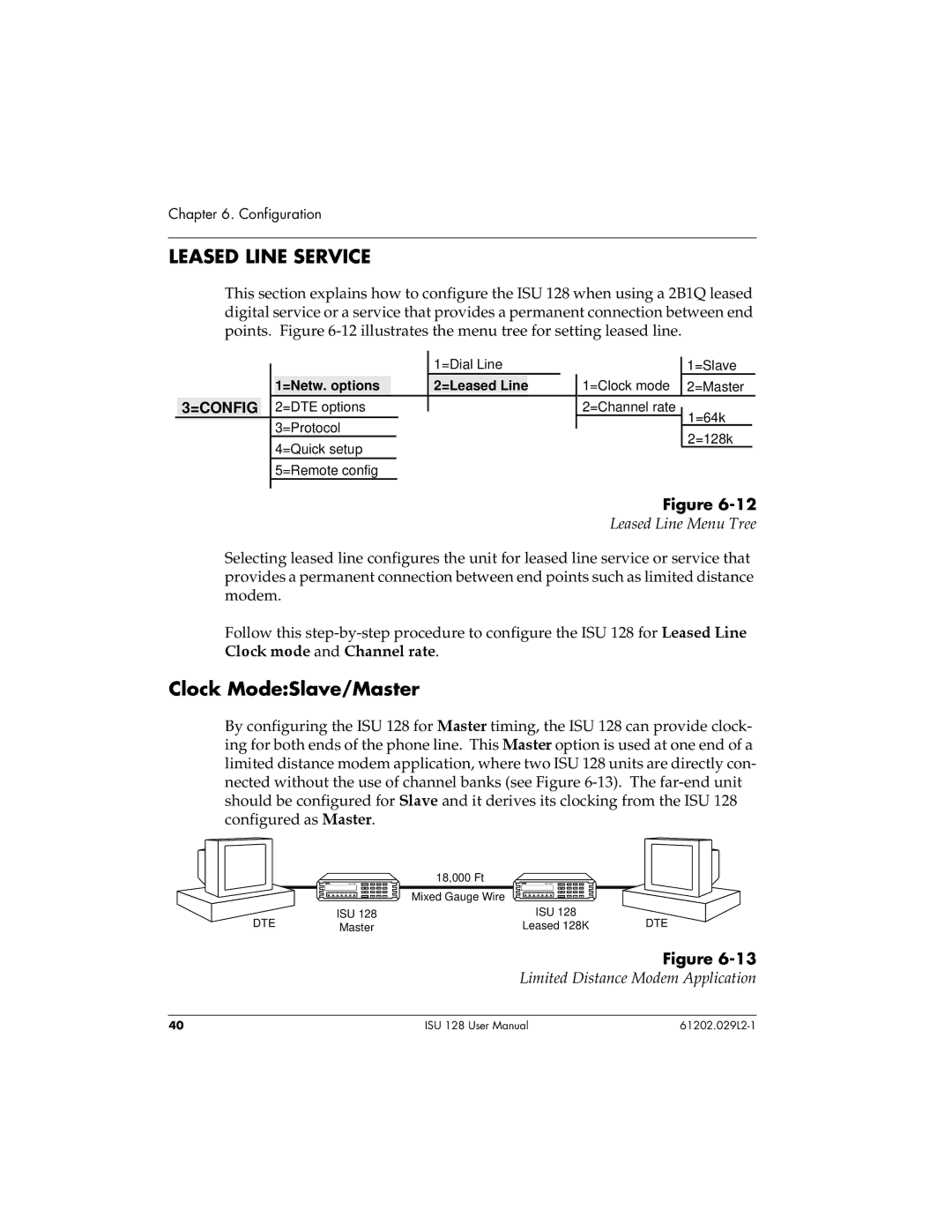 ADTRAN ISU 128 Leased Line Service, Clock ModeSlave/Master, Leased Line Menu Tree, Limited Distance Modem Application 