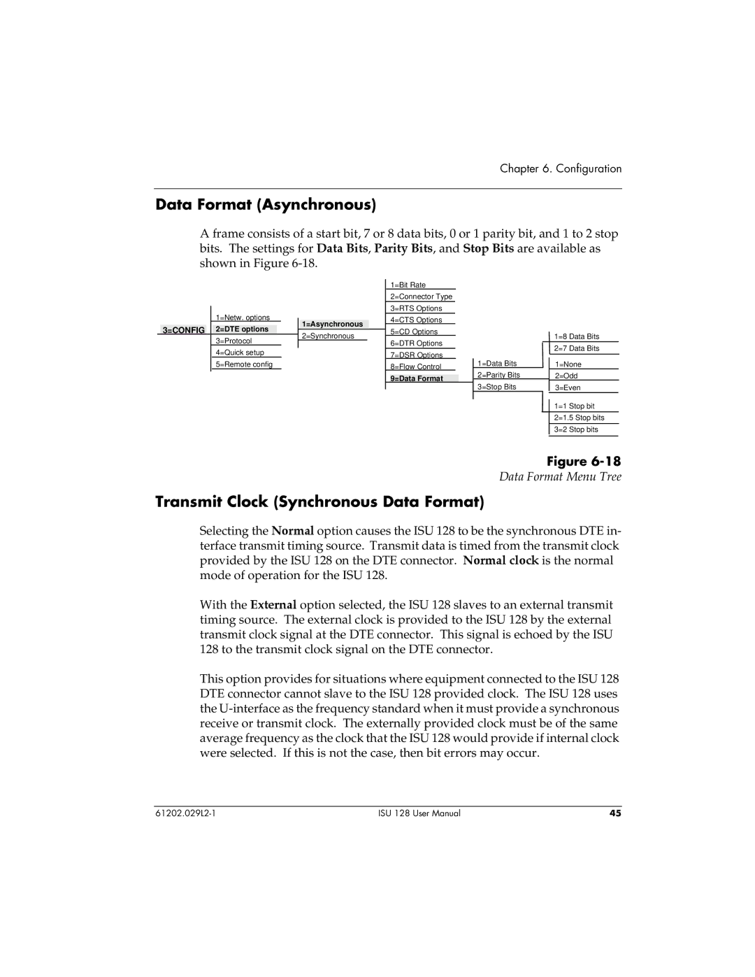 ADTRAN ISU 128 user manual Data Format Asynchronous, Transmit Clock Synchronous Data Format, Data Format Menu Tree 