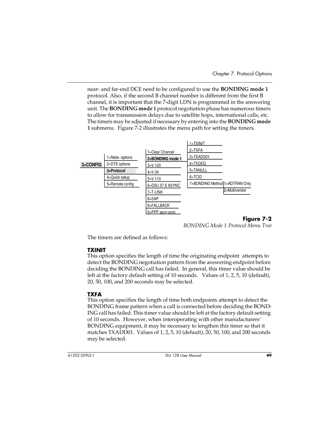 ADTRAN ISU 128 user manual Bonding Mode 1 Protocol Menu Tree, Txinit, Txfa 