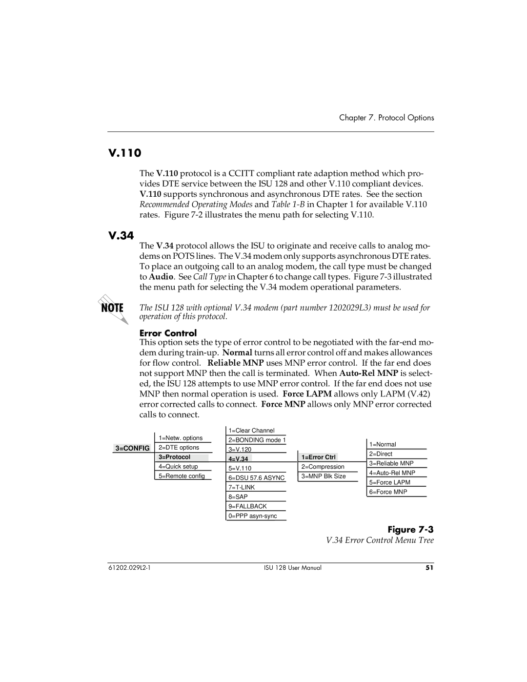 ADTRAN ISU 128 user manual 110, Error Control Menu Tree 