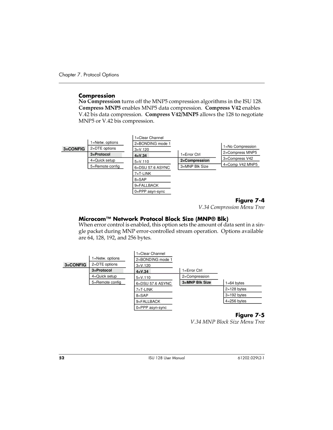 ADTRAN ISU 128 Compression Menu Tree, Microcom Network Protocol Block Size MNP Blk, MNP Block Size Menu Tree 