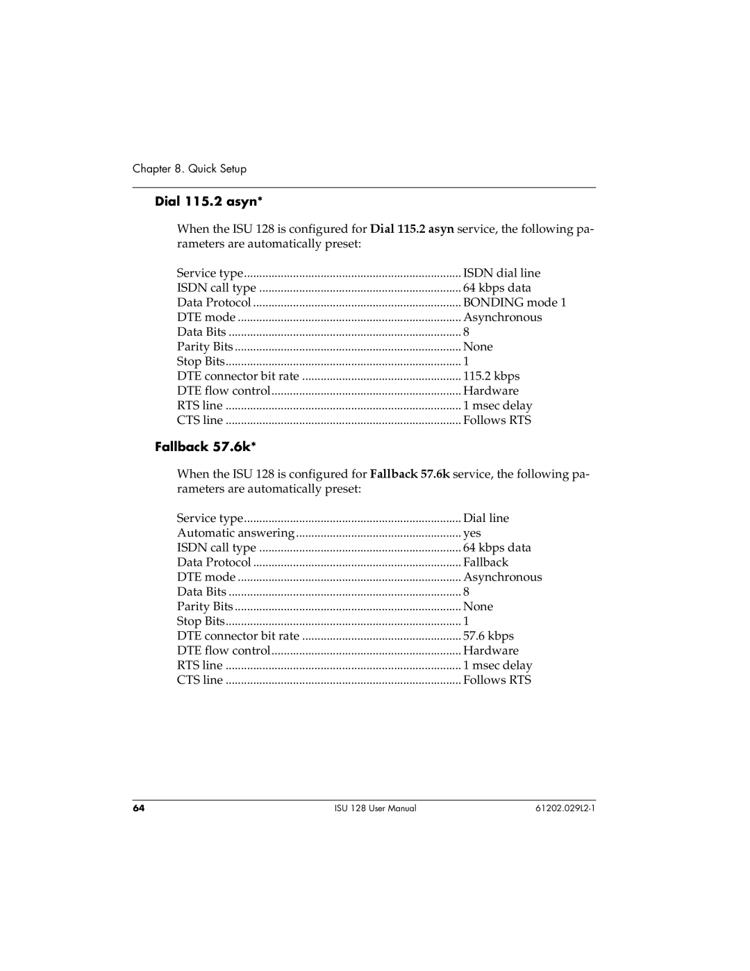 ADTRAN ISU 128 user manual Dial 115.2 asyn, Fallback 57.6k 