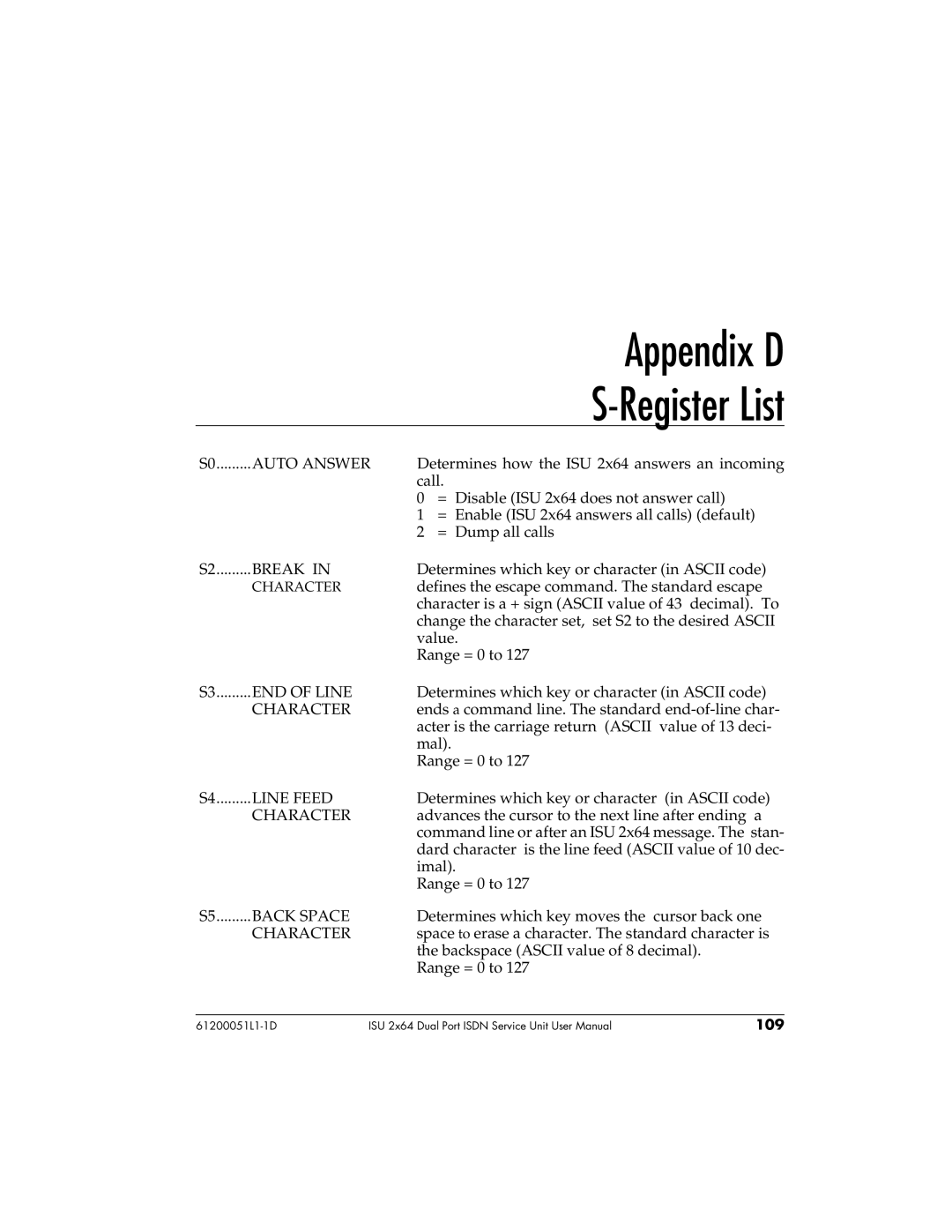 ADTRAN ISU 2X64 user manual Appendix D, Register List, Auto Answer, Character 