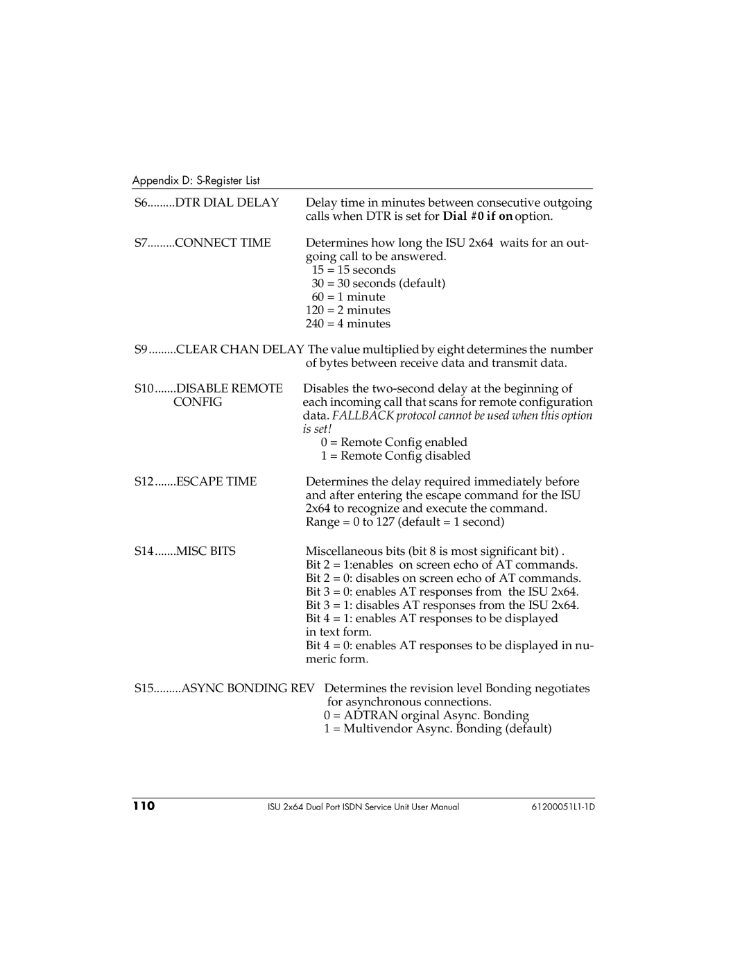 ADTRAN ISU 2X64 user manual Is set 