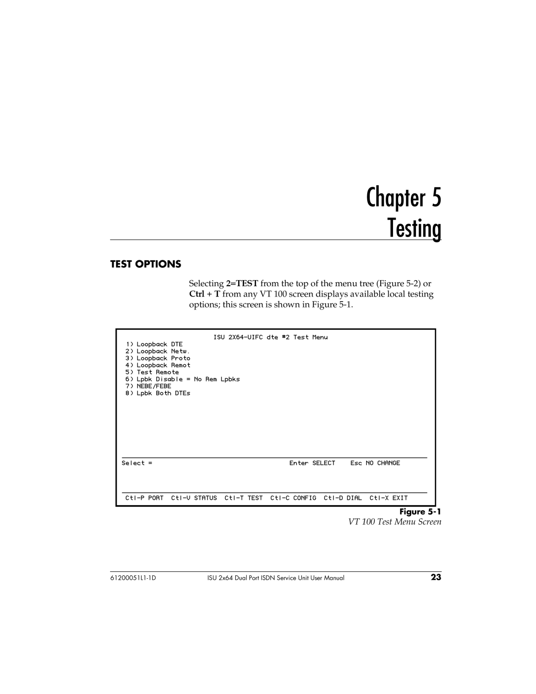 ADTRAN ISU 2X64 user manual Chapter Testing, Test Options, VT 100 Test Menu Screen 