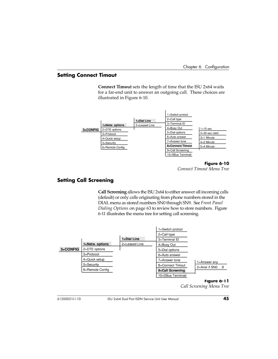 ADTRAN ISU 2X64 Setting Connect Timout, Setting Call Screening, Connect Timout Menu Tree, Call Screening Menu Tree 