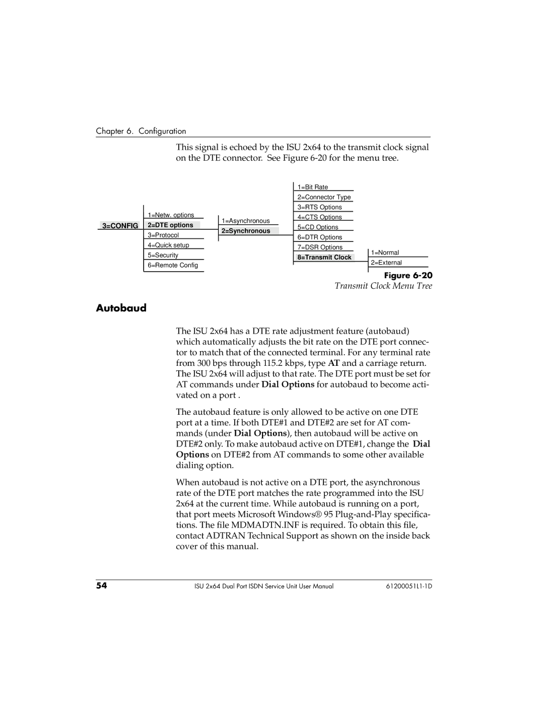 ADTRAN ISU 2X64 user manual Autobaud, Transmit Clock Menu Tree 