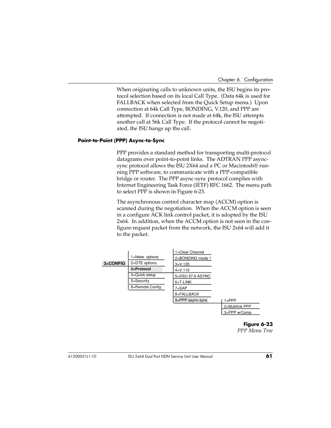 ADTRAN ISU 2X64 user manual PPP Menu Tree 