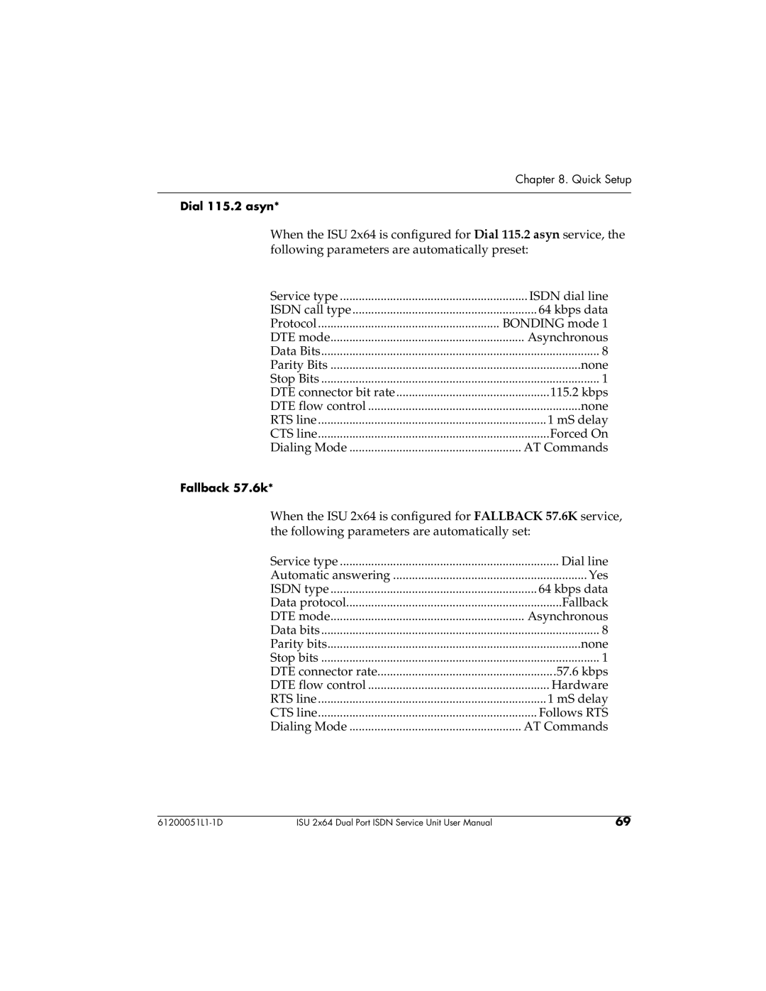 ADTRAN ISU 2X64 user manual Protocol Bonding mode DTE mode Asynchronous 