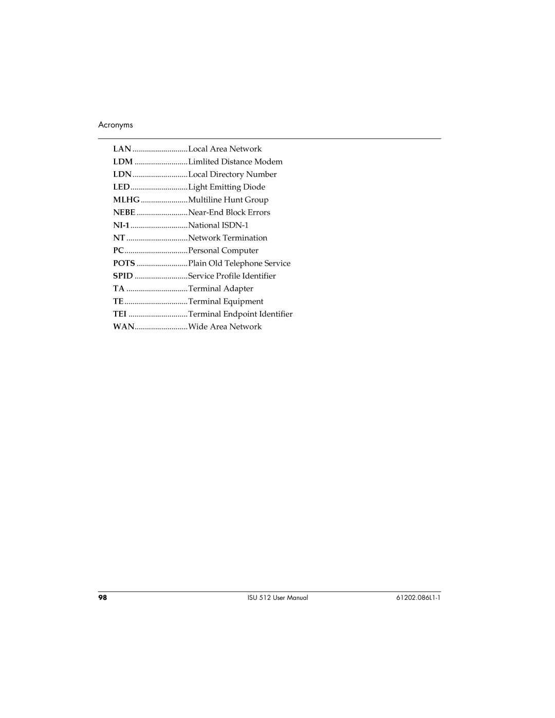 ADTRAN ISU 512 user manual Acronyms 