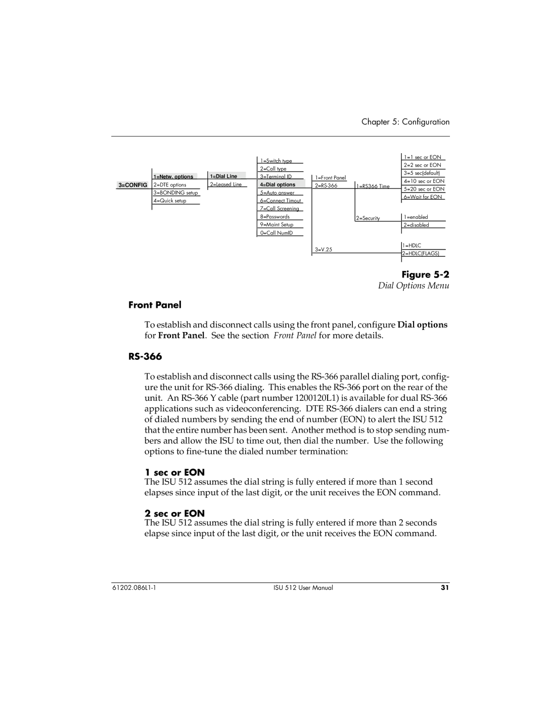 ADTRAN ISU 512 user manual Dial Options Menu, Front Panel, RS-366, Sec or EON 