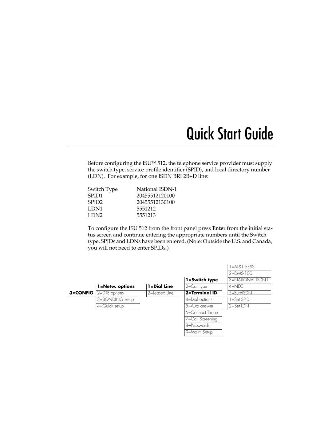 ADTRAN ISU 512 user manual Quick Start Guide 