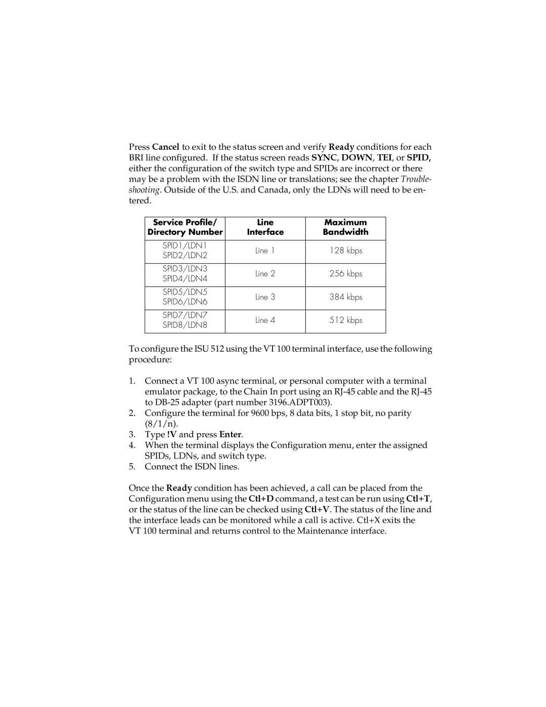 ADTRAN ISU 512 user manual SPID1/LDN1 