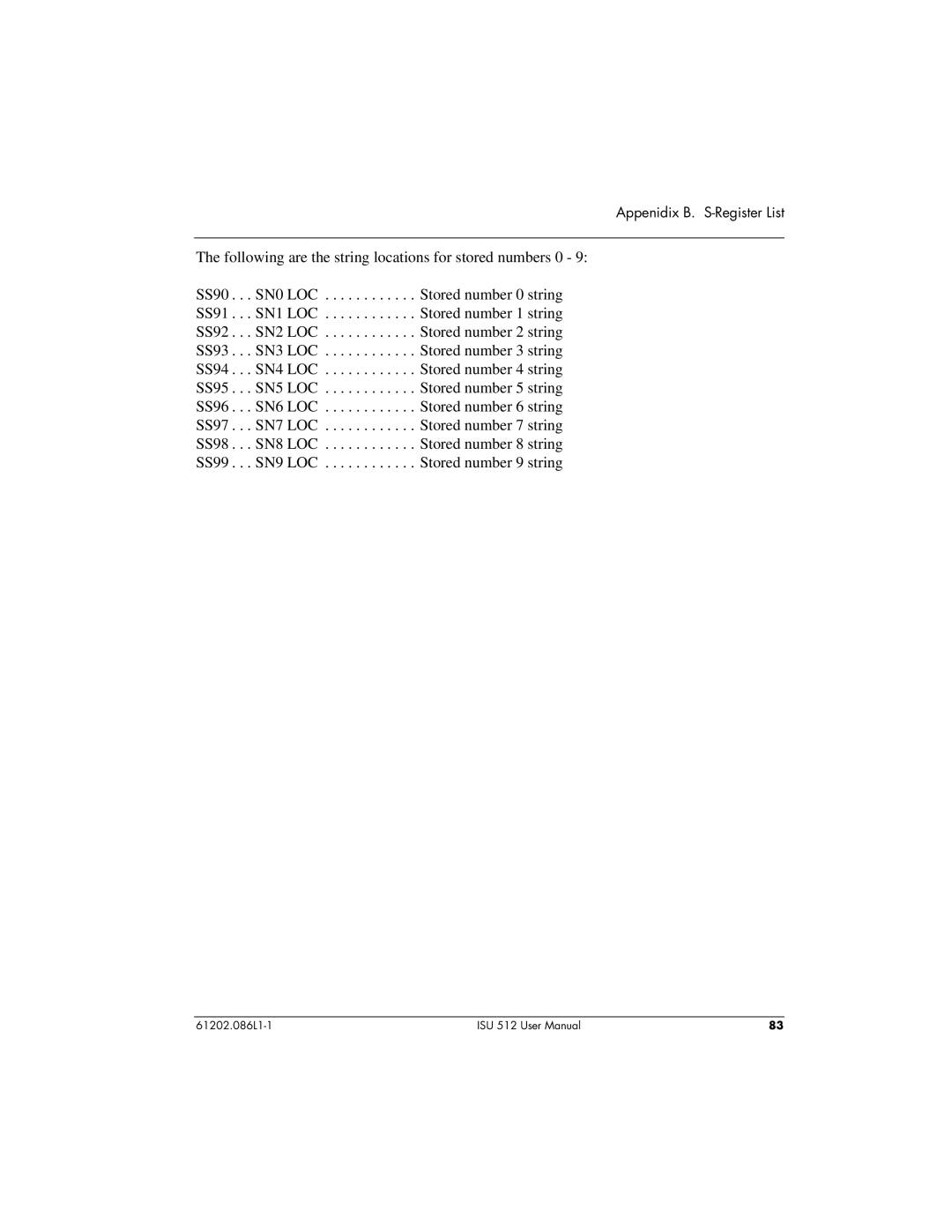 ADTRAN ISU 512 user manual Appenidix B. S-Register List 