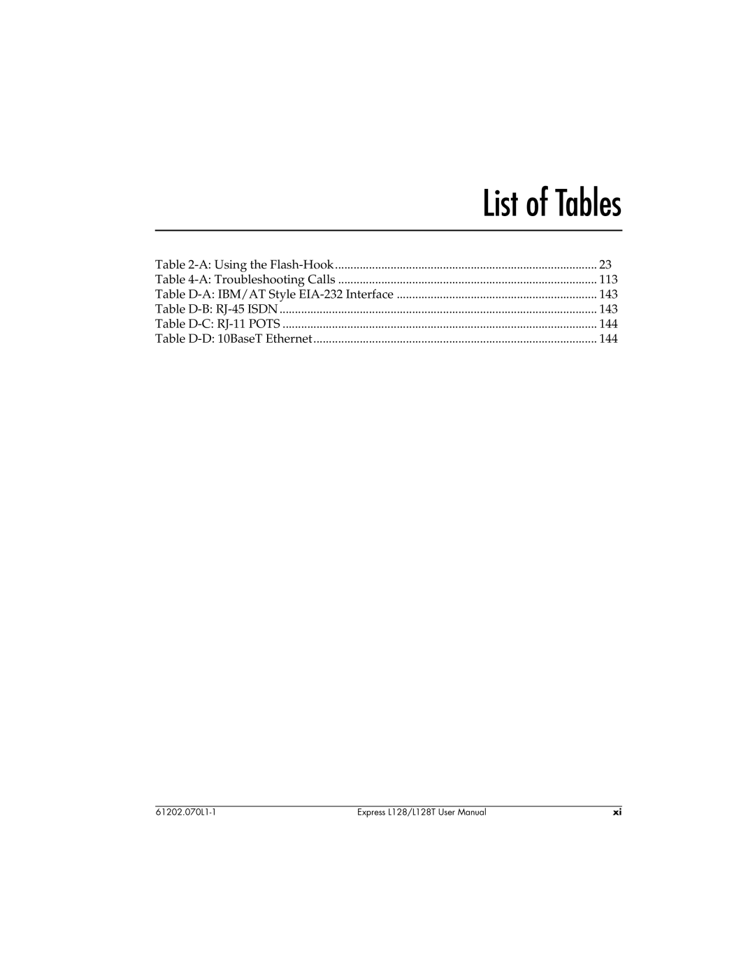 ADTRAN L128T user manual List of Tables 