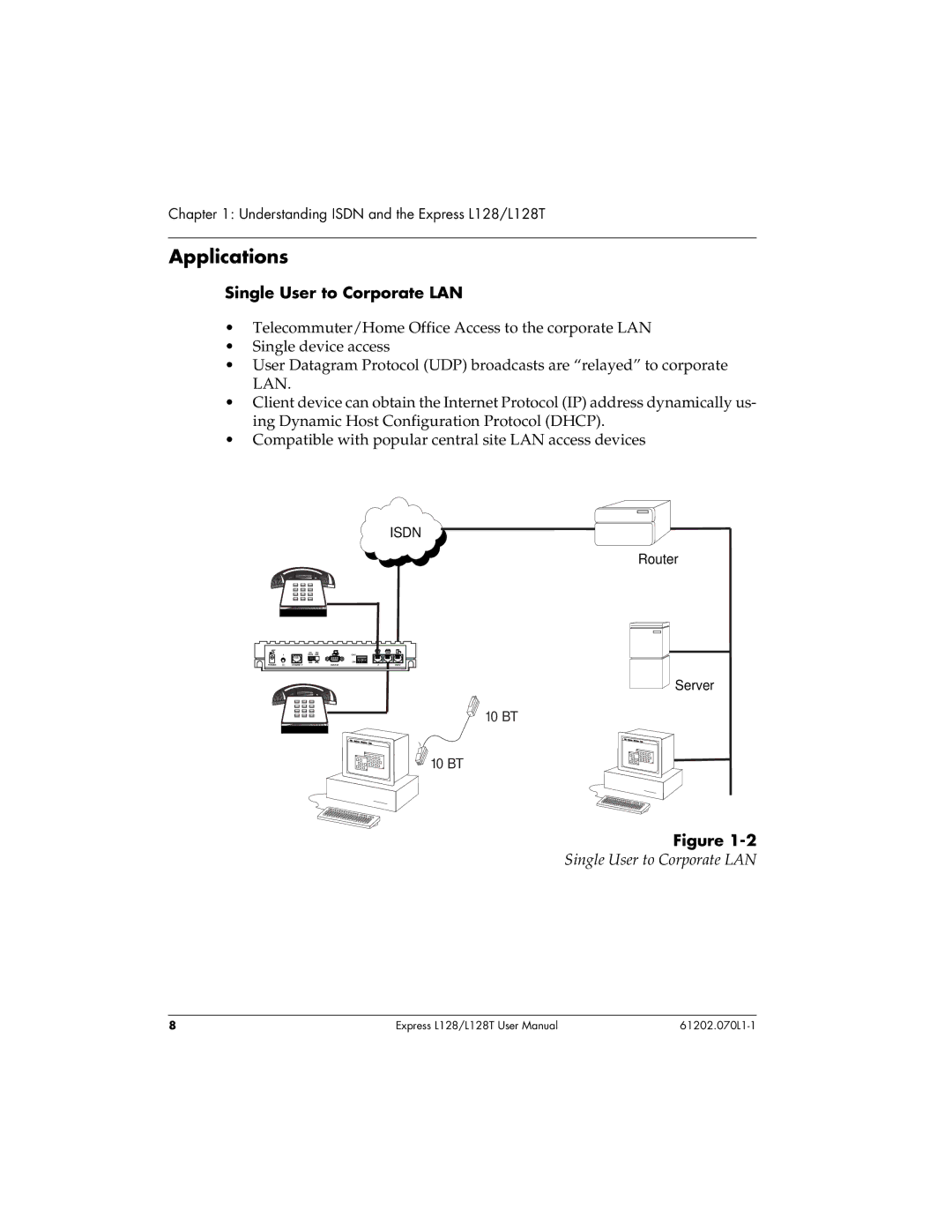 ADTRAN L128T user manual Applications, Single User to Corporate LAN 