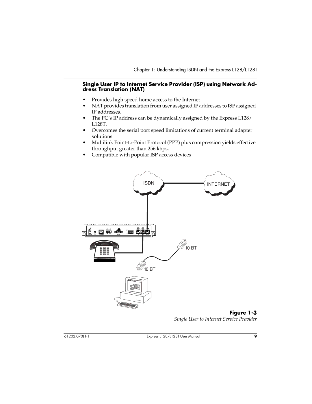 ADTRAN L128T user manual Single User to Internet Service Provider 