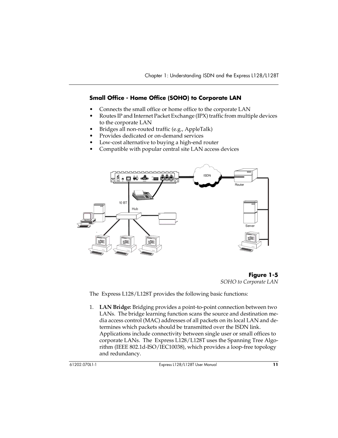 ADTRAN L128T user manual Small Office Home Office Soho to Corporate LAN 