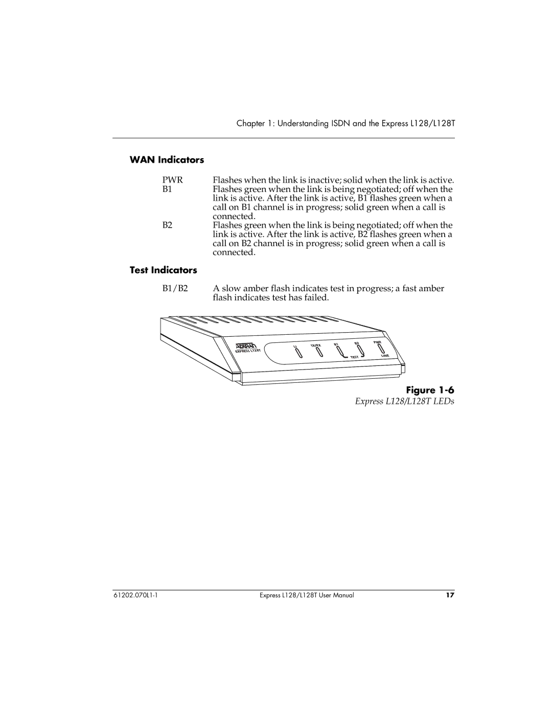 ADTRAN L128T user manual WAN Indicators, Test Indicators 