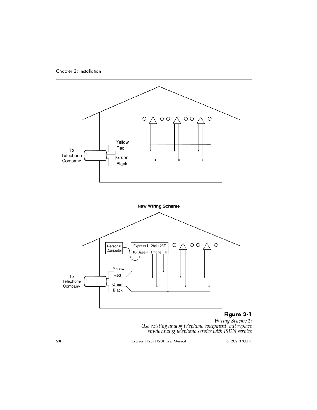 ADTRAN L128T user manual New Wiring Scheme 