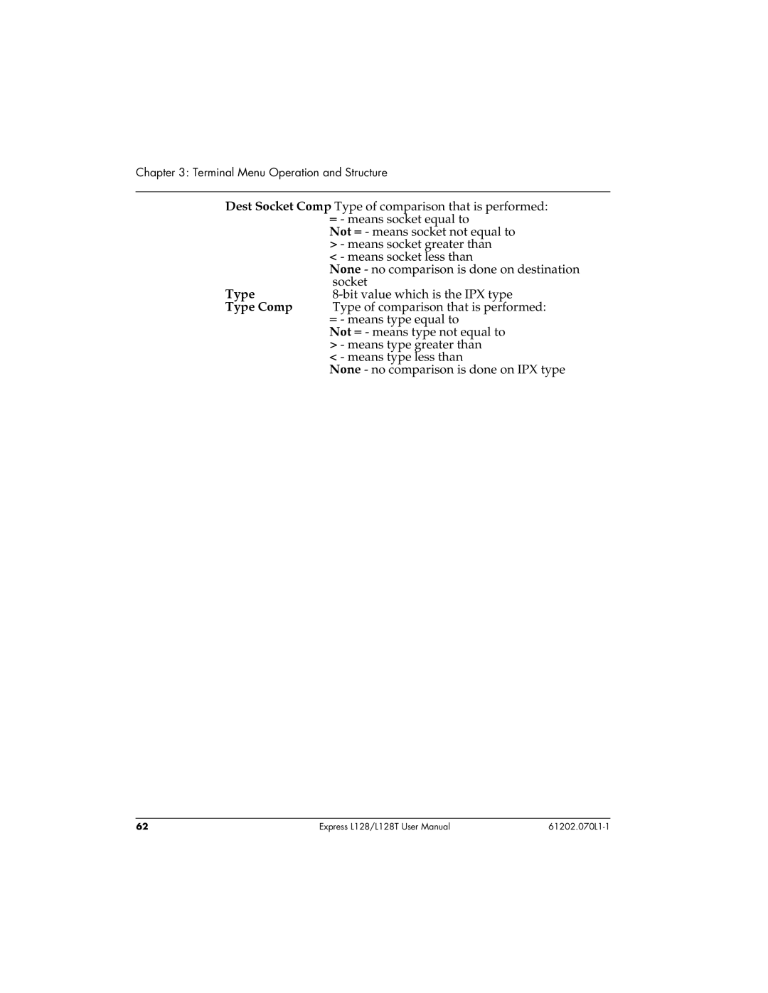 ADTRAN L128T user manual Type Comp 